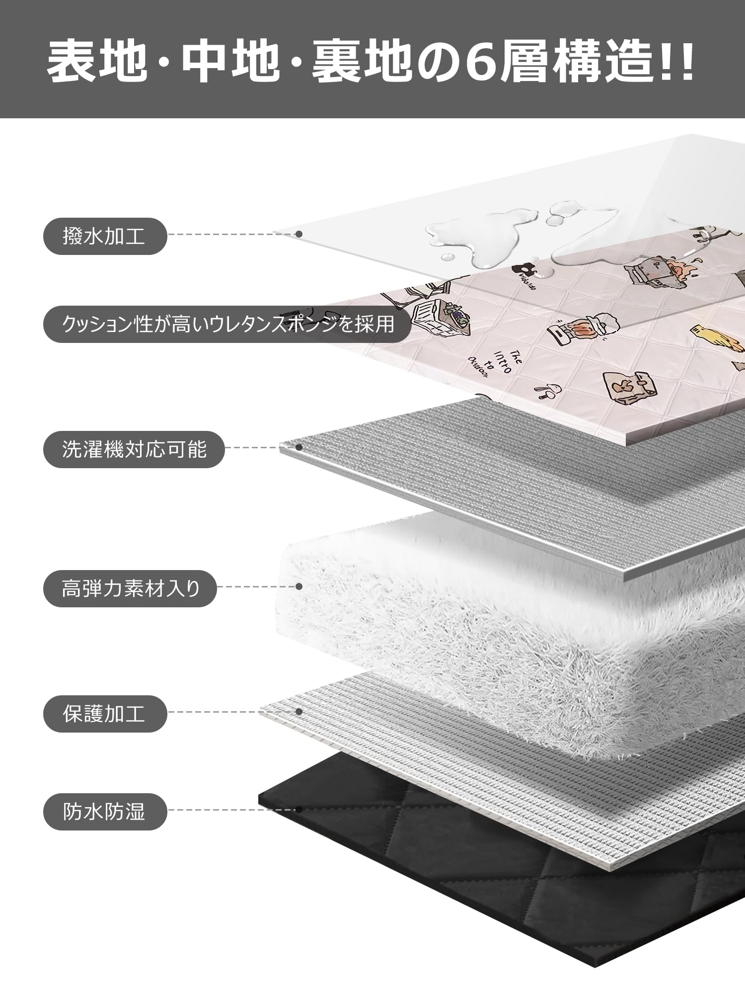 Amazon.co.jp: Vidalido レジャーシート 厚手 ふかふか 5mm 防水